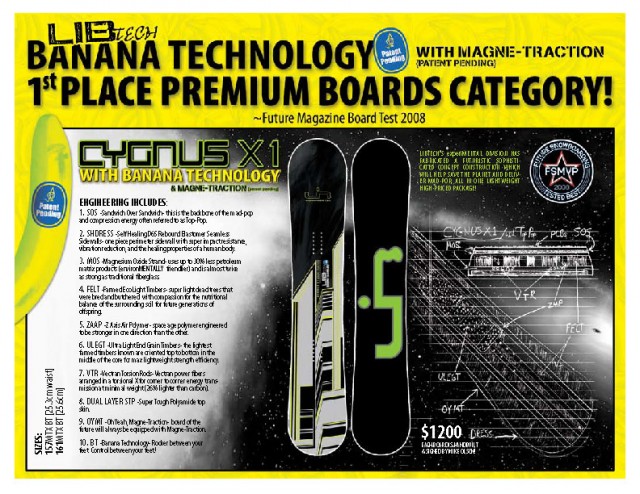 awardfuturepremium