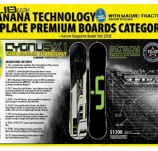 Image From 1st Place Premium Boards Category