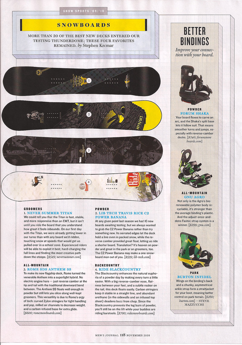 mensjournal mensjournal