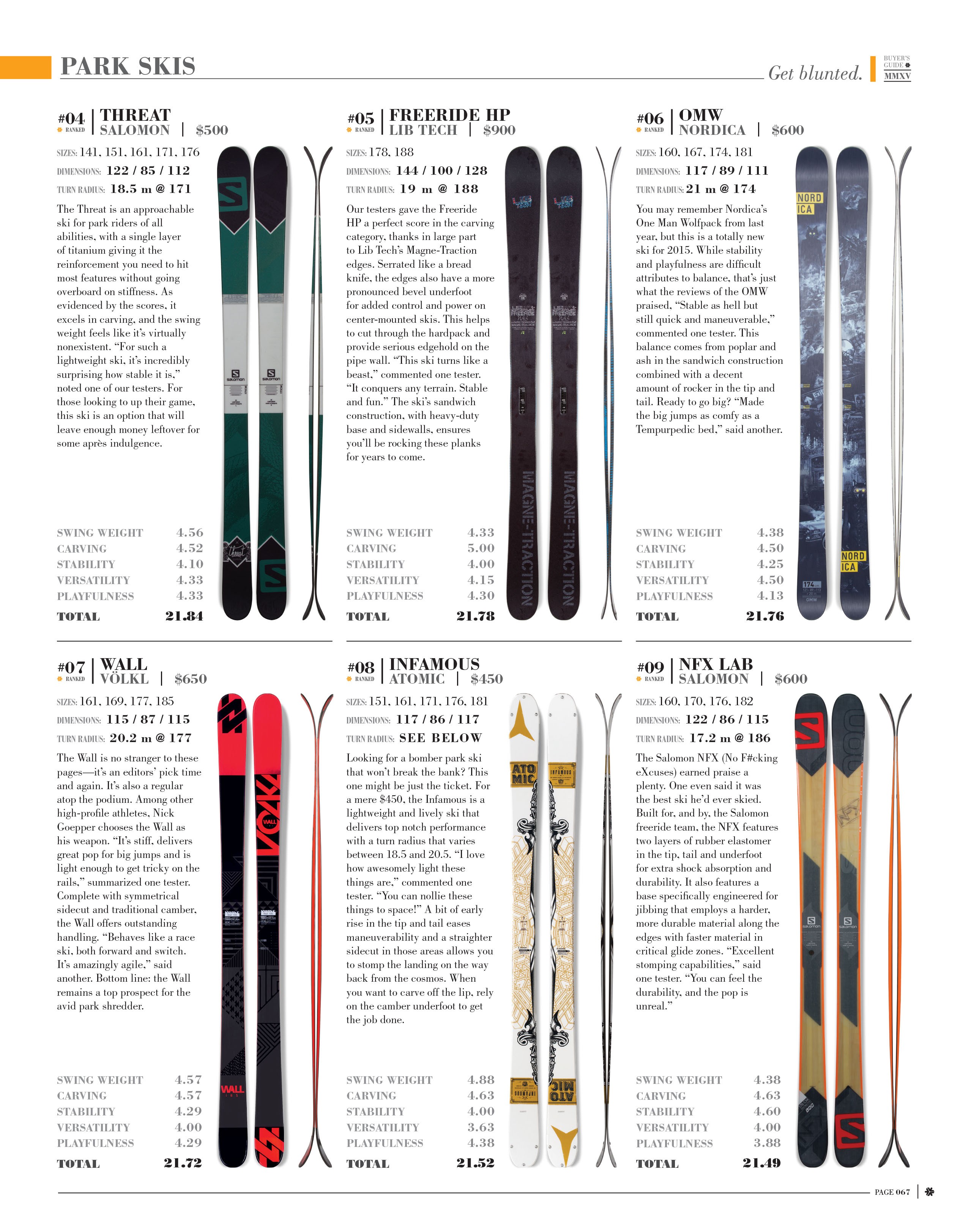 Freeskier Mag Best Park Skis