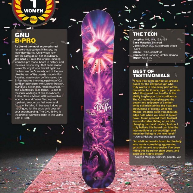 Image From Snowboarder Magazine: #1 Best of Test Award – GNU B-Pro C2 BTX