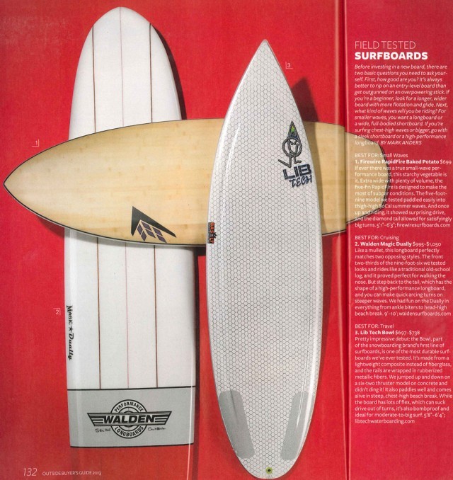 Waterboards On Top in Outside Magazine's Summer Gear Guide – Selected as the Surfboard 'Best for Travel'