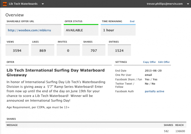 Woobox International Surfing Day Giveaway Results