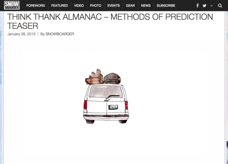 Image From Think Thank Almanac: Method of Prediction