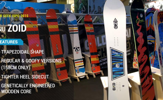 Image From Epic TV Reviews the ZOID