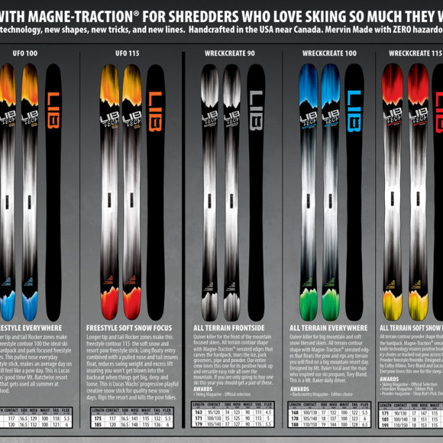 Image From LIB TECH experiMENTAL DIVISION INTRODUCES THE ALL NEW LIB TECH SKI LINE